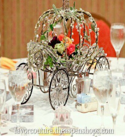 birthday, cute and princess party
